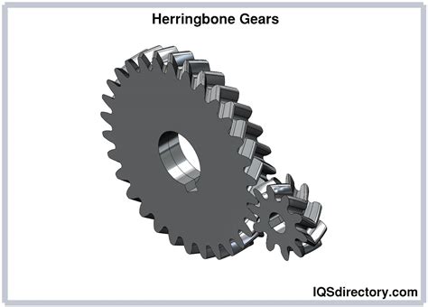 Gear Reducers Types Operation Process And Maintenance Off