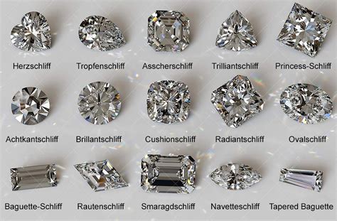 Edelsteine.World - Diamanten & Brillanten