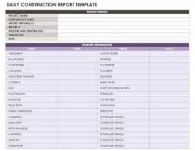 Construction Daily Log Template Professionally Designed Templates