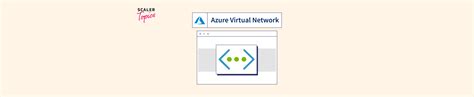 Azure Virtual Network Scaler Topics