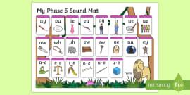 Humpty Dumpty Themed Phase Sound Mat Teacher Made