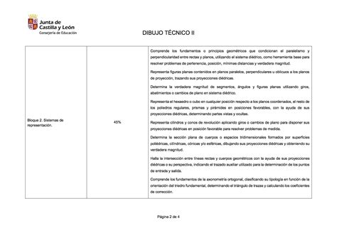 Matriz Especificaciones Ebau 2018 Dibujo TÉcnico Educacion Dibujos Técnicas De Dibujo Planos