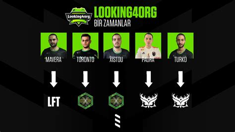 Esporkolik On Twitter Bir Zamanlar Looking4Org L4O Ismi Ile Oynayan