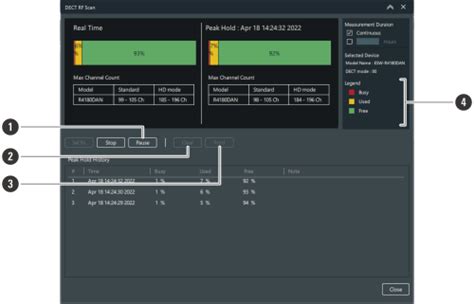 Dect Rf Scan