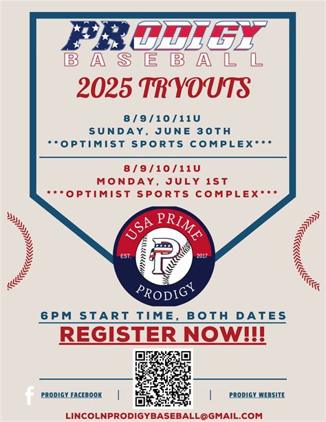 Usa Prime Prodigy Tryout Optimist Sports Complex Lincoln 1 July 2024