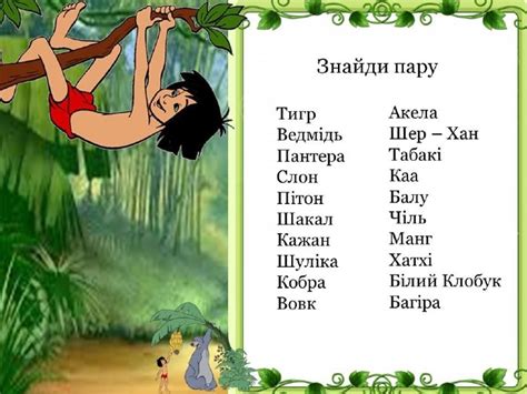 Р. Кіплінг. "Мауглі"
