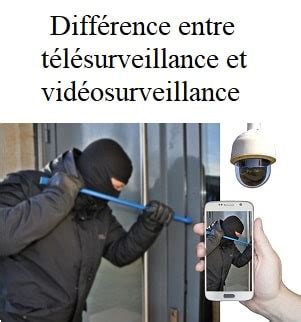 Différence entre télésurveillance et vidéosurveillance