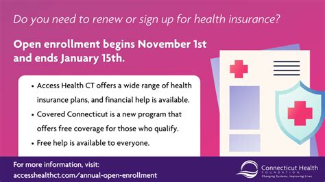 Open Enrollment Toolkit Ct Health Foundation