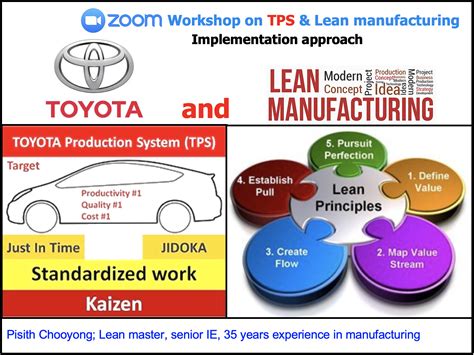 Lean Manufacturing Toyota Production System