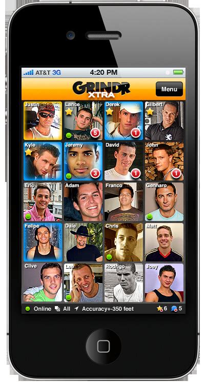 What is grindr - resaffiliates