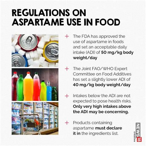 What Is Aspartame Here Is All That You Need To Know About It Pharmaways News