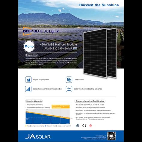 Panel S Oneczny Ja Solar Jam S W Merxu