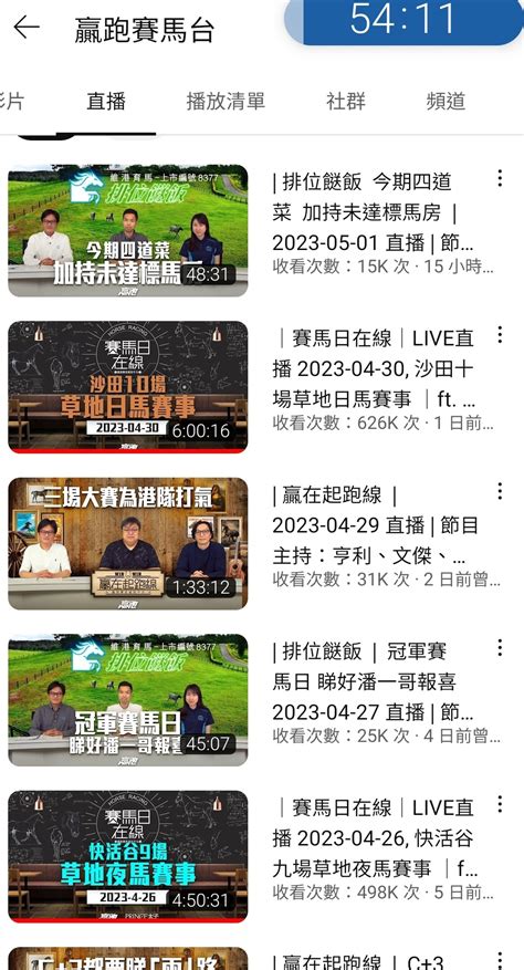 [jfft] 只是為了好玩的團隊 2023討論區 78 網絡孤島不再暨有人識打入神台 米少記招準備 Lihkg 討論區