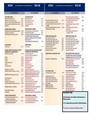 Understanding ICD 9 Vs ICD 10 Coding Key Differences Course Hero