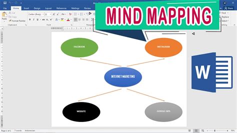 Cara Membuat Mind Mapping Di Word