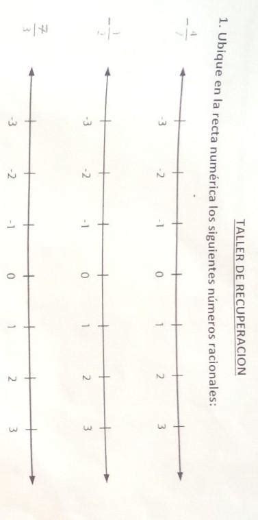 Ubique En La Recta Num Rica Los Siguientes N Meros Racionales Porfa