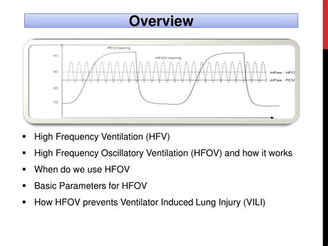 What Is High Frequency Ventilation at Latoya Zell blog