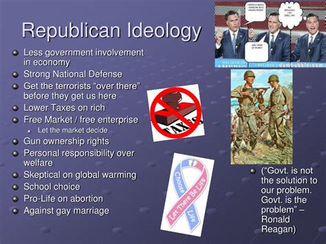 Ppt The Republicans Democrats And Minor Parties Powerpoint