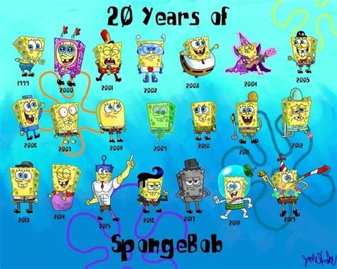 Pin By Peiman ♤ On Hi Spongebob Spongebob Spongebob Drawings Spongebob Squarepants