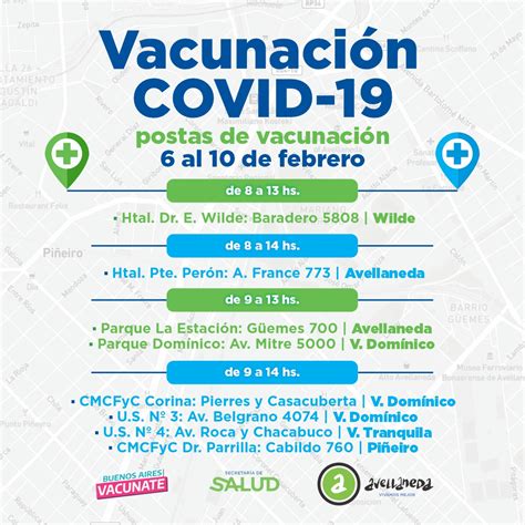 Municipio De Avellaneda On Twitter Postas De Vacunaci N En