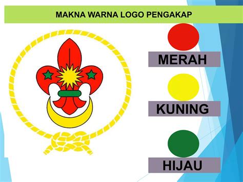 Logo Pengakap Dan Pengertian Images And Photos Finder Bilarasa