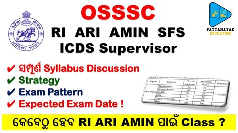 OSSSC RI ARI AMIN SFS ICDS Supervisor Exam Pattern Strategy And Full