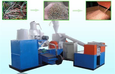 Copper Recycling Process