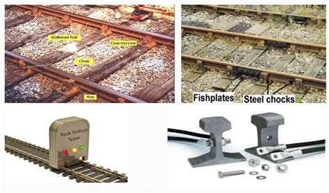 Railway Track Circuits Railway Signalling Concepts