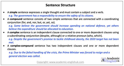 What Is Sentence Structure