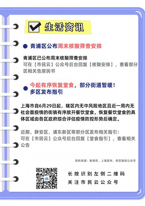 【市民云资讯】行程卡取消“星号”！这项费用今起下调！还有5个防晒技巧请收好→澎湃号·政务澎湃新闻 The Paper