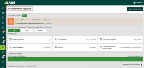 Explore o Novo Módulo de Monitoramento Agrícola na Plataforma LYRA da