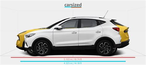 Dimensions Mg Zs Present Vs Lotus Eletre Present