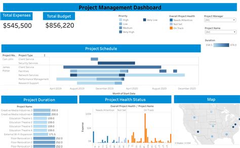 Project Management Dashboard Template Tableau Public Sexiz Pix