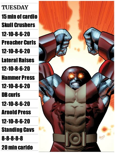 Pin By Ryan Fawcett On Workout Superhero Workout Bodybuilding