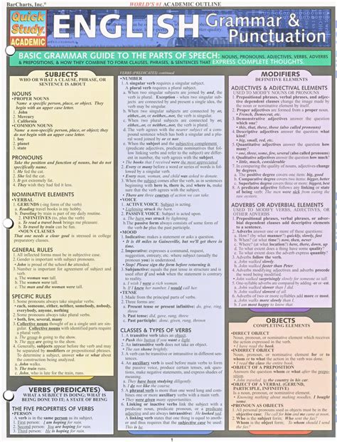 Punctuation Wall Chart Rapid Online Hot Sex Picture