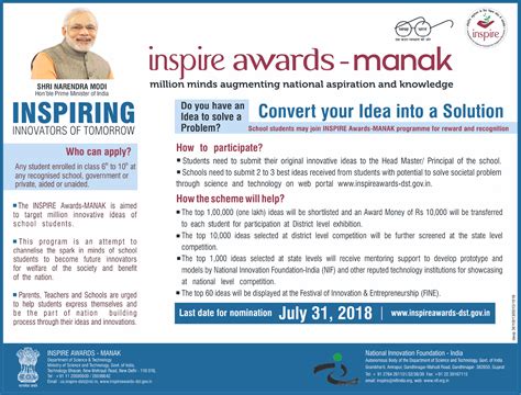 Inspire Awards Manak Convert Your Idea Into Solution Ad Advert Gallery