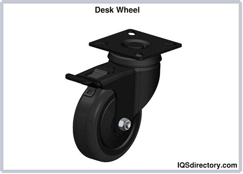 Principles And Benefits Of Urethane Wheels