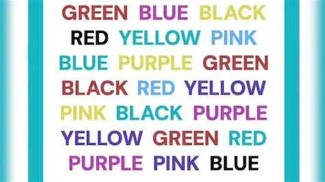 Say The Colour Not The Word Game How Sharp Is Your Mind Say The Colour And Not The Word In