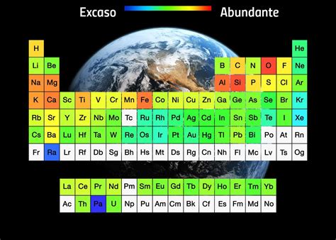 Sierra De La Ventana Caba As Excursiones Astronomia Eventos