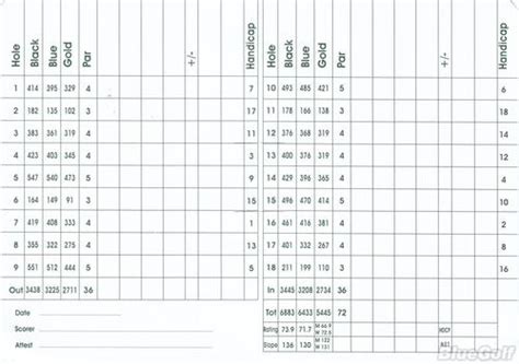 East Lake Golf Club - Course Profile | Course Database