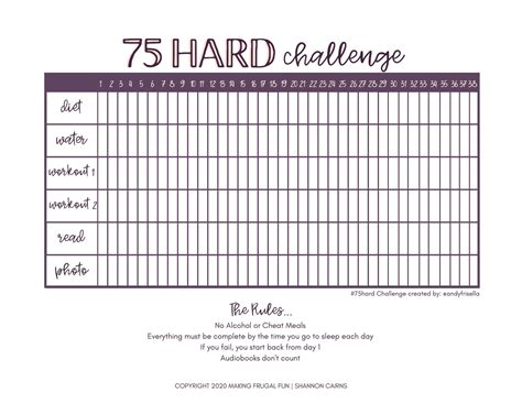 Free Printable 75 Day Soft Challenge Templates Pdf Checklist And Tracker