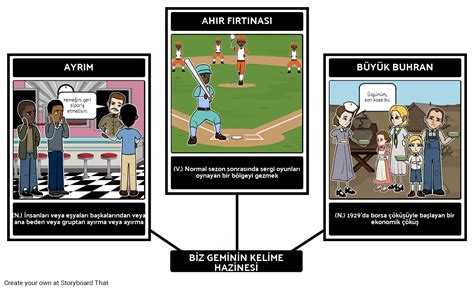 Biz Gemiyiz Kelime Bilgisi Storyboard By Tr Examples