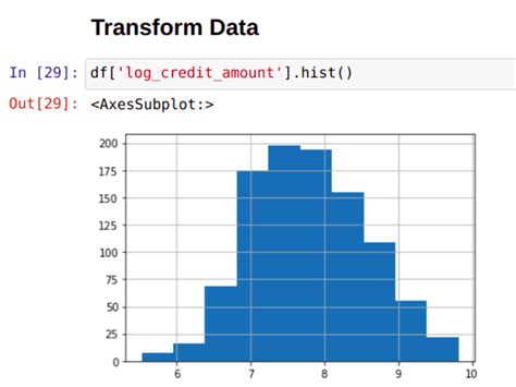 A Machine Learning Model Built From Your Own Data Using Jupyter