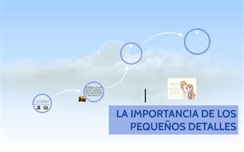 La Importancia De Los Peque Os Detalles By Gabriel Zaldivar On Prezi