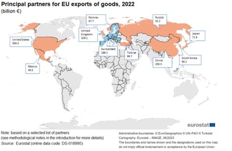 International Trade In Goods By Partner Statistics Explained