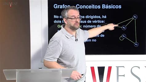 Estrutura De Dados Aula Grafos Conceitos B Sicos Youtube