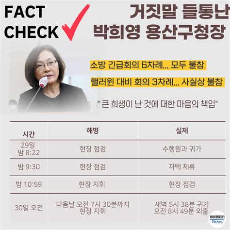 이태원 참사 거짓말 들통 난 박희영 용산구청장