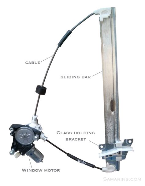 How To Fix A Window Regulator Cable The Car How