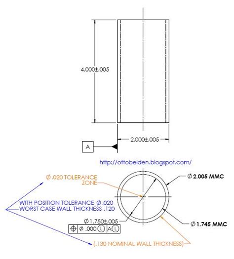 Goings On Of Ottos Pastimes Geometric Dimensioning And Tolerancing