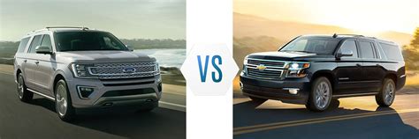 2020 Ford Expedition Vs Chevrolet Suburban